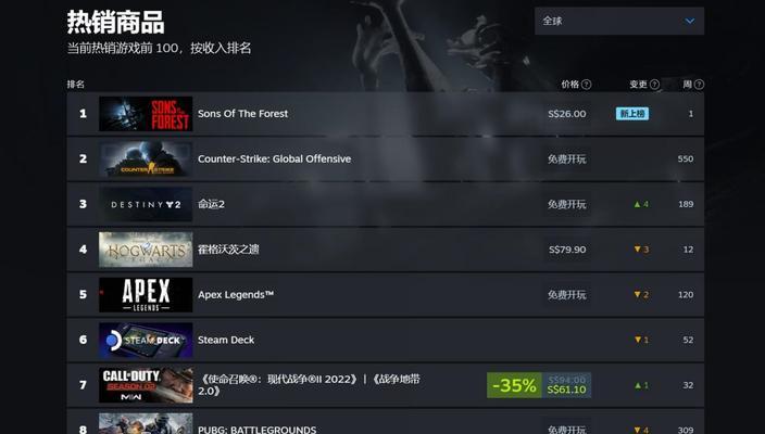 森林之子Steam发售时间、价格一览（探索自然世界的冒险游戏）