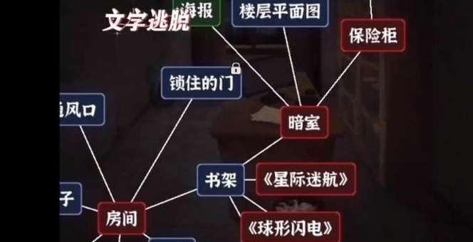 《逃离公司》第7关通关攻略