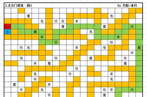 《如何高效率地刷图并偷图——以《想不想修真上天》为例》（全面解析《想不想修真上天》中刷图和偷图技巧，让你轻松升级）