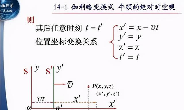 解密星耀少女艾塔宁——观测公式一览（探究艾塔宁图鉴，挑战最强BOSS，让你化身宇宙勇士）