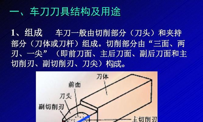 以一小时人生，畅玩制作刀具游戏！（打造完美刀具的攻略、公式和技巧，让你成为制刀大师！）