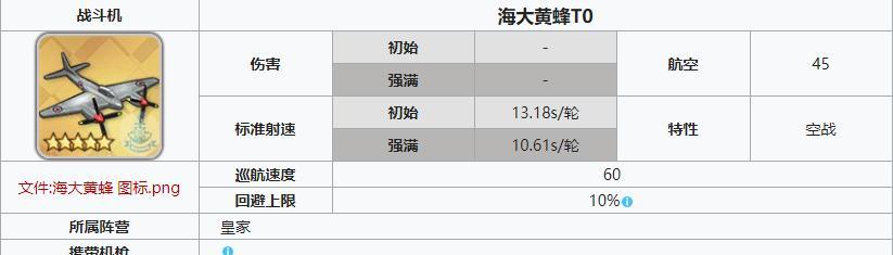 碧蓝航线大黄蜂台词大全（深入探究碧蓝航线大黄蜂角色的台词）