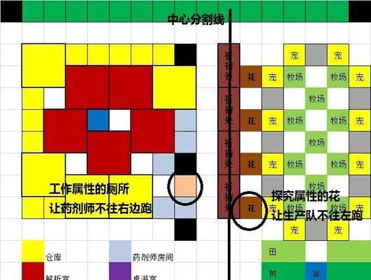 《大海贼探险物语》后勤团攻略（组成和装备推荐，让你更轻松闯荡海域）