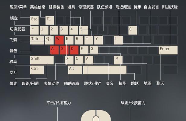 揭秘永劫无间全武器连招按键一览（解析游戏玩法、攻略连招）