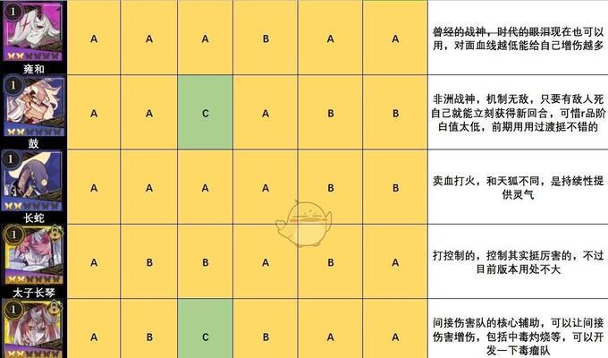 《山海镜花乘黄》黄属性技能全解析（了解技能属性）