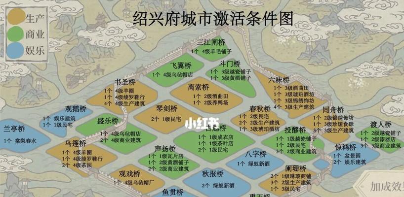 《江南百景图绍兴府》游戏怎么解锁（玩家必知的方法和技巧）