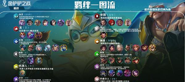 《以金铲铲之战阿克尚》攻略大全（玩转游戏）