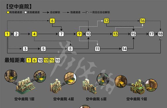 《纸嫁衣4》暗门攻略（揭秘隐藏暗门）