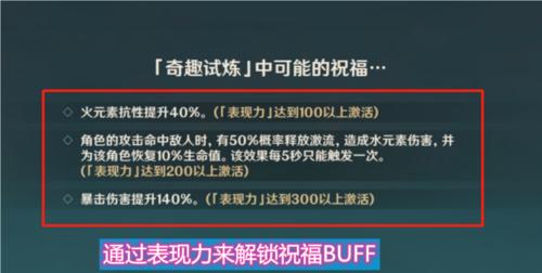 原神元素系统详解（了解原神中的元素反应机制）