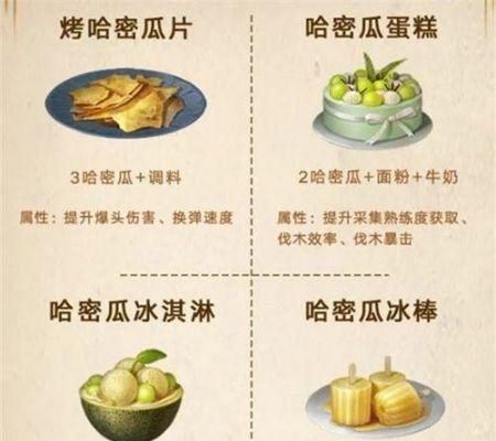 明日之后3月2日开箱金钥匙攻略（游戏中获取金钥匙的方法与技巧）