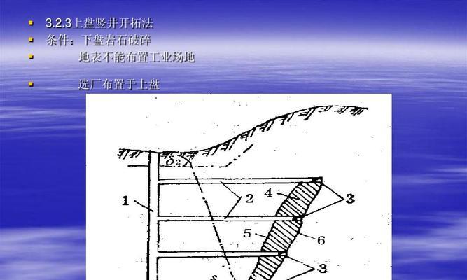 《以牧场物语橄榄镇为例，学习土地开拓的技巧》（游戏中的土地开发）