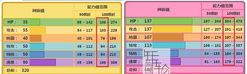 如何查看宝可梦朱紫的个体值（以游戏为主）