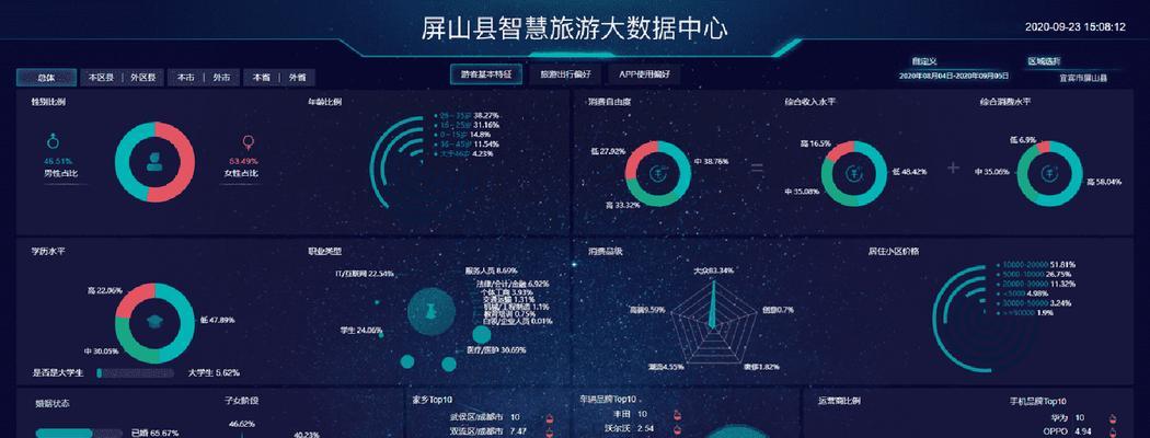 玩游戏也能赚零花钱（探秘众生游获得零花钱的途径）