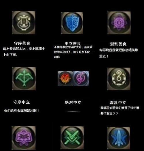 《以恶果之地》困难模式十星通关攻略（挑战恶果之地）