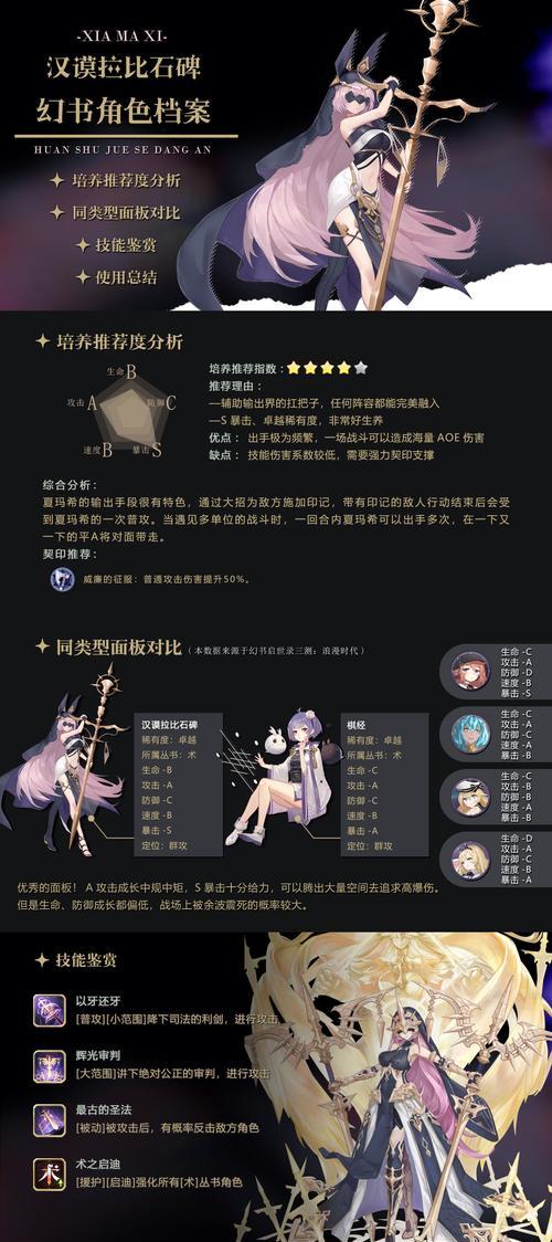 《以幻书启世录》SSR排行排名攻略，揭秘最强SSR角色（哪个SSR角色最强）