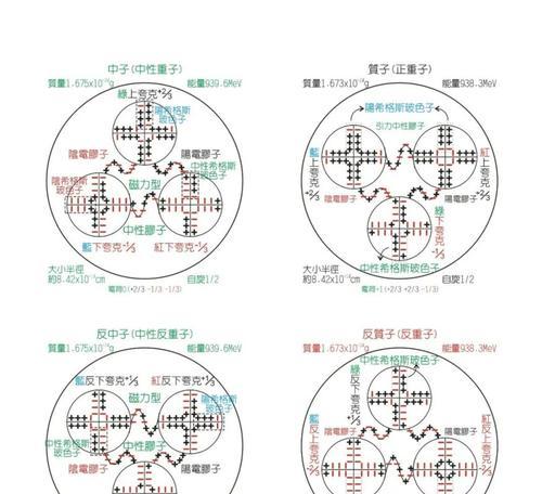 《以牧羊人之心，畅游风仙炭玻玻》（探秘风仙炭玻玻的神秘世界）