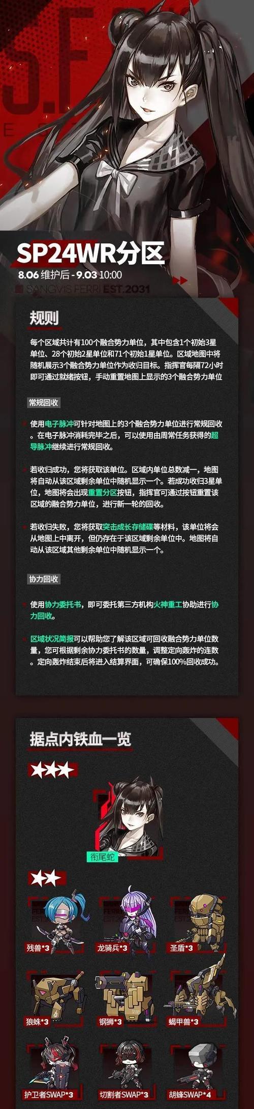 《以少女前线德皇专属怎么样装备属性图鉴介绍攻略》（德皇专属装备属性分析及如何获取配置）