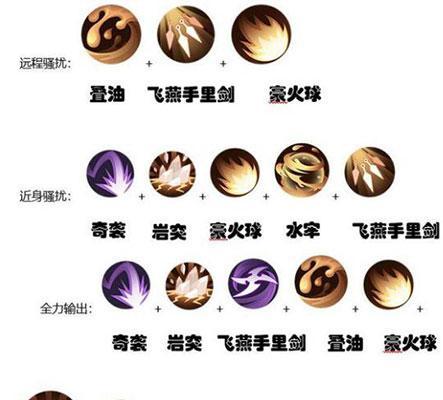 《以侍魂胧月传说》PVP加点攻略（贺隐PK必备）