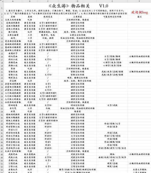 玩游戏如何改善家庭关系（15个实用方法教你打造和谐家庭）