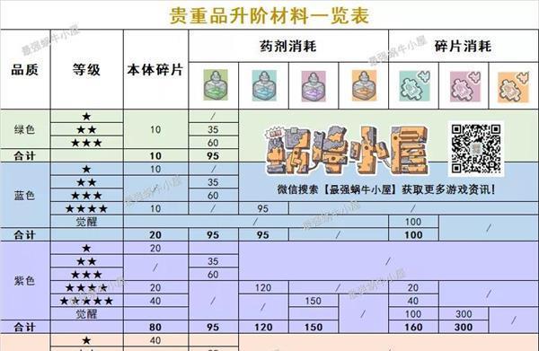 最强蜗牛全知者装置（探讨最强蜗牛全知者装置的价值和影响）