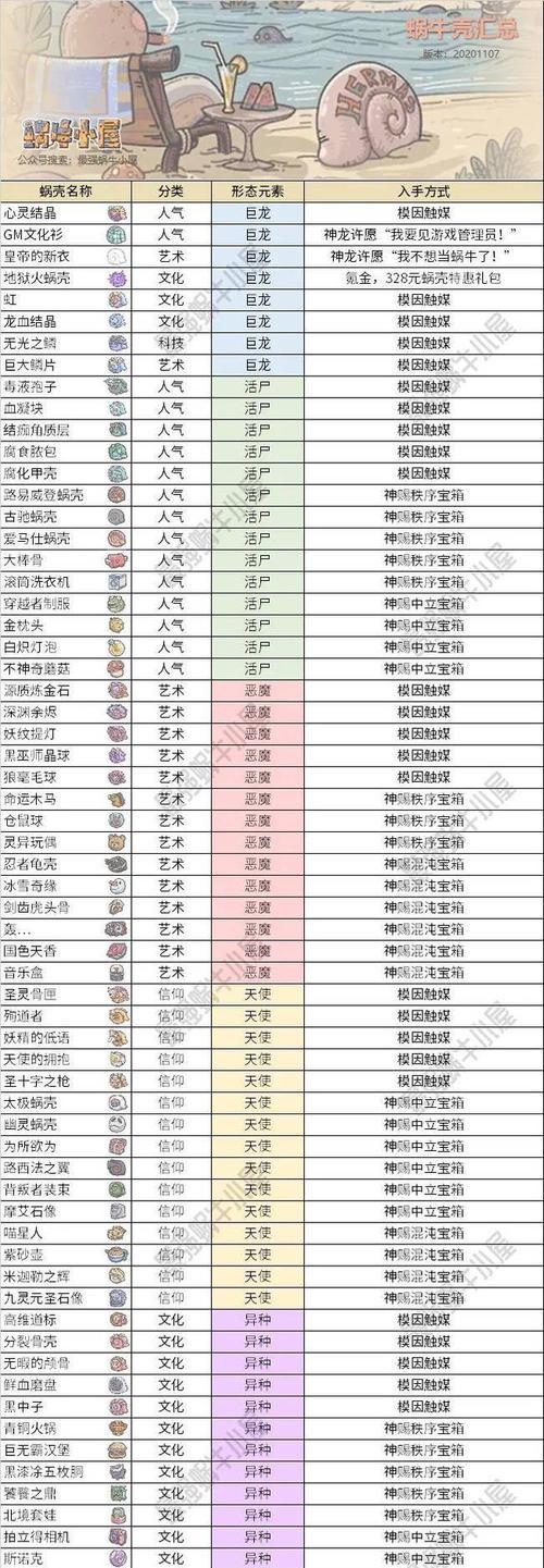 最强蜗牛特工0008攻略（跨越多个关卡）