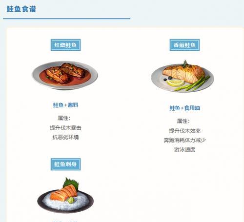 解锁明日之后食谱图鉴2024最新一览（探索美食世界）