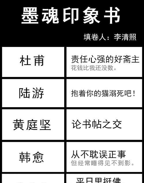 以墨魂李清照礼物提高默契最多的游戏攻略（在游戏中携手成长）