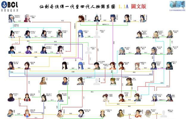 《仙剑奇侠传5》游戏中仙竹林怪物掉落封印属性介绍（探秘仙竹林的宝藏）