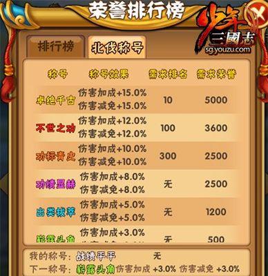 《仙剑奇侠传》游戏魔剑宿灵称号获取攻略（探寻魔剑宿灵称号的奥秘）