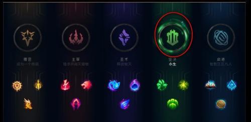 《英雄联盟LOL》游戏符文攻略（打造强大英雄）