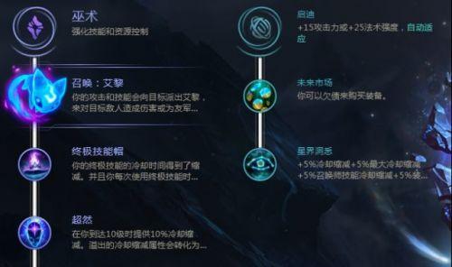 《英雄联盟LOL》游戏中如何最大化符文效果（通过合理选择和搭配符文提升游戏实力）