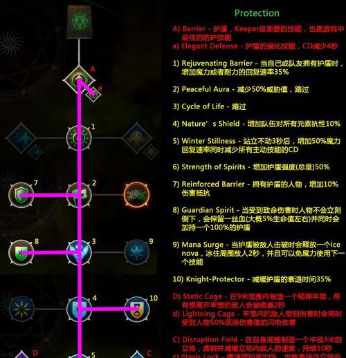 《以龙腾世纪2为例，如何制定有效的角色培养方案》（揭秘龙腾世纪2角色培养的技巧和策略）