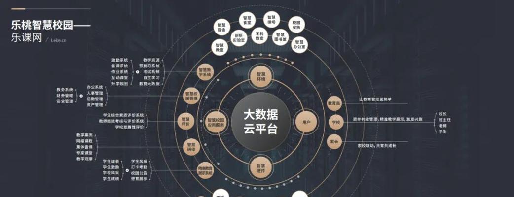 以乐桃app（以游戏为主的移动应用程序）