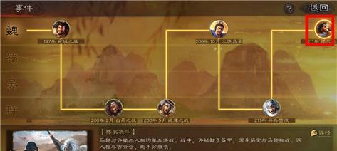 三国志战略版（游戏策略分析）