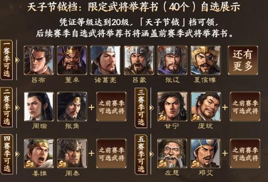 《三国群英纪》武将自选攻略（挑选最强战将）