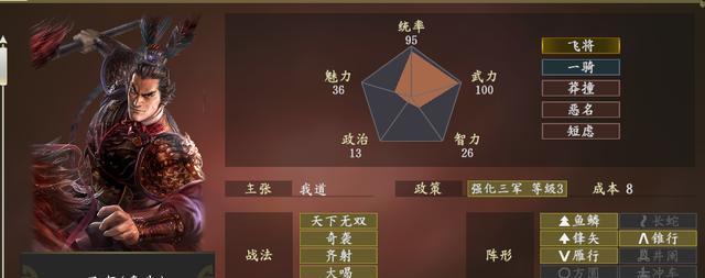 《狼烟四起》游戏中曹操势力强武将的选择与战力分析