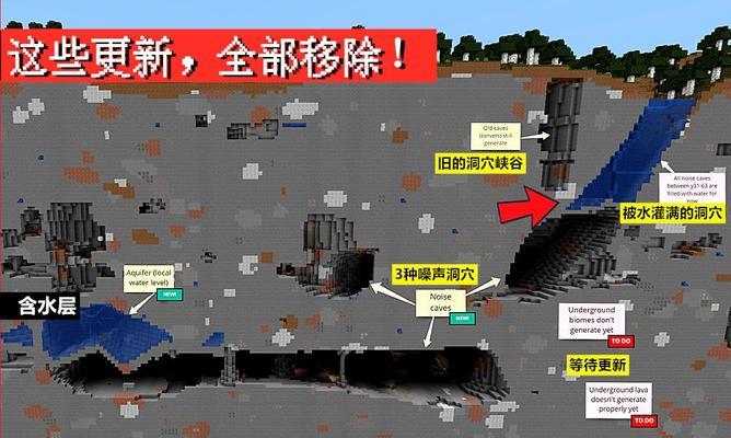 《我的世界》新版1.8.3更新——全面升级的游戏体验（探索新世界）