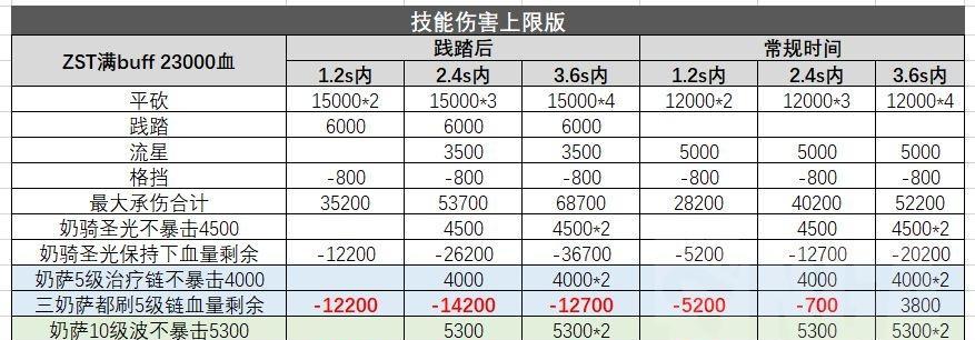 《仙剑奇侠传5》通关感想（一场华丽的修行之旅）