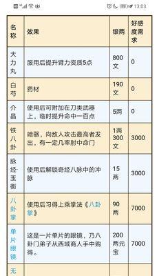 游戏攻略（巨鲸帮小势力任务详细攻略）