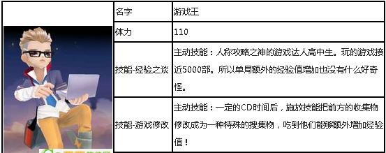 《天天风之旅》游戏装备碎片获取攻略（轻松获得装备碎片的方法）