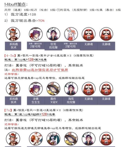 《阴阳师灵染试炼高效打法解析》（优秀的阵容搭配与关键技巧）