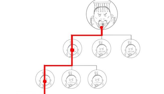 《无悔华夏渔樵问答61答案一览》（精彩问答助你成为华夏渔樵高手）