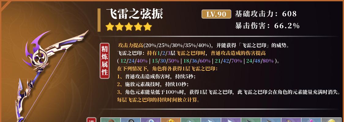 原神春节兑换码2024最新一览（绝世神器、兑换方式、限时优惠等你来解锁）