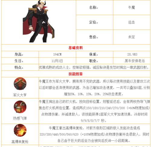 非人学园牛魔最强出装推荐？如何打造无敌牛魔？