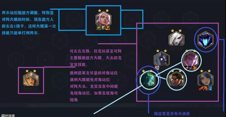 魔界塔弓箭手前期开荒攻略是什么？游侠前期玩法有哪些？