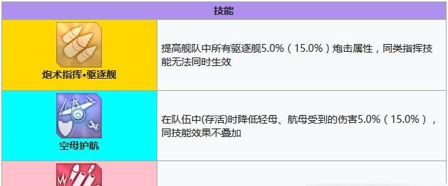 碧蓝航线轻母装备选择：哪个最适合自己？