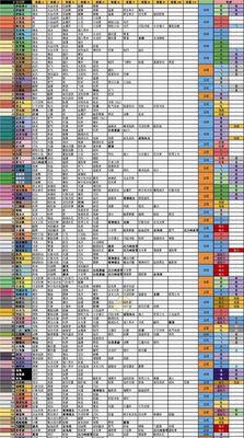 宝可梦探险寻宝攻略大全零氪新手怎么玩转方可梦？有哪些技巧和方法？