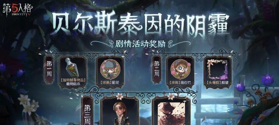 第五人格6月28日更新了什么内容？详细更新内容有哪些？