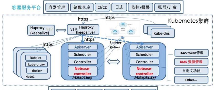 怎么用阿里云玩端游网页版？有哪些步骤和注意事项？