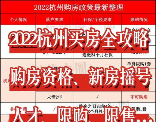 2022新版本有哪些加强？攻略大全在哪里查看？